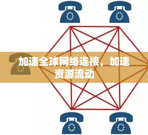 加速全球网络连接,加速资源流动