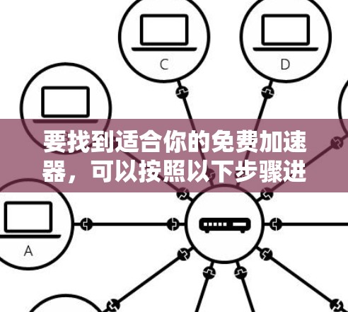 要找到适合你的免费加速器,可以按照以下步骤进行