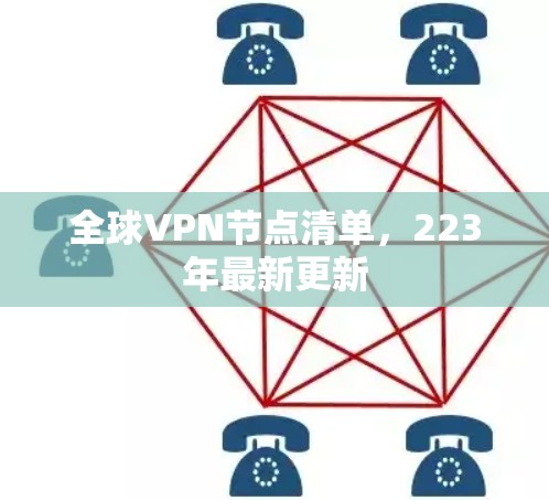 全球VPN节点清单，223年最新更新
