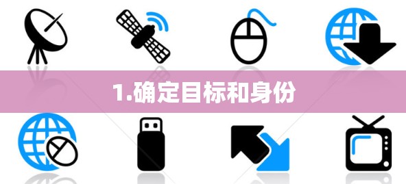1.确定目标和身份