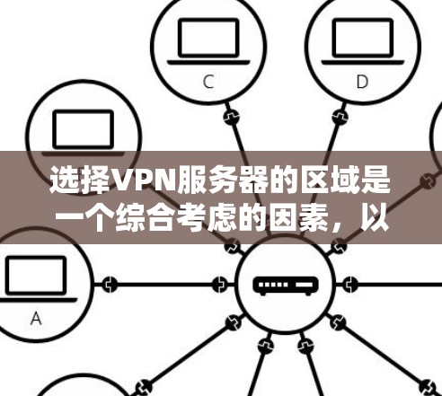 选择VPN服务器的区域是一个综合考虑的因素，以下是一份详细且有条理的推荐，帮助你做出明智的选择