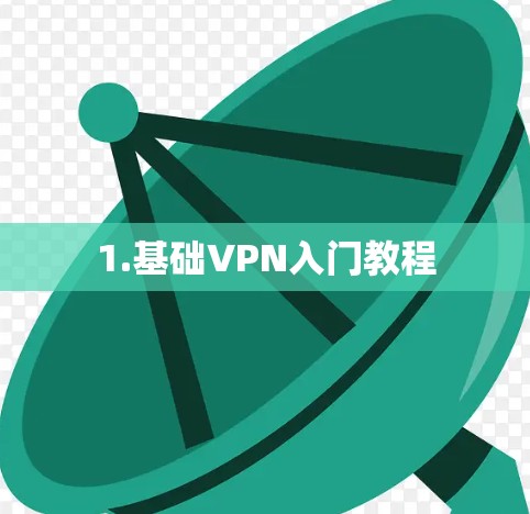 1.基础VPN入门教程 1.基础VPN入门教程
