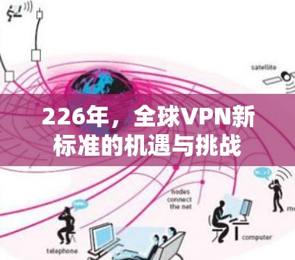 226年，全球VPN新标准的机遇与挑战