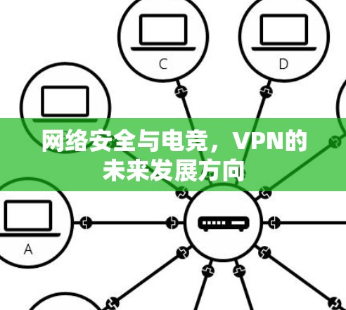 网络安全与电竞,VPN的未来发展方向