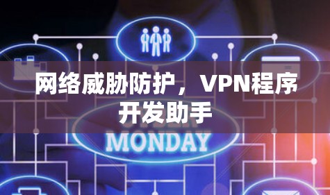 网络威胁防护，VPN程序开发助手