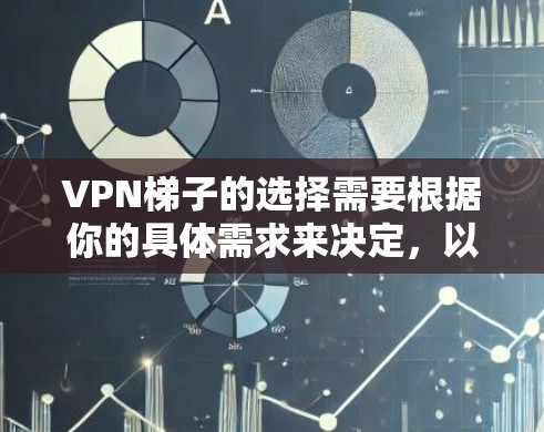 VPN梯子的选择需要根据你的具体需求来决定,以下是一些推荐的VPN梯子,重点推荐稳定性和安全性的选项