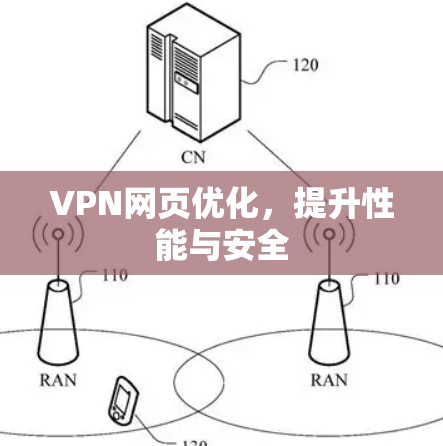 VPN网页优化,提升性能与安全